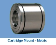 Hollow Shaft Cartridge Mount - Metric