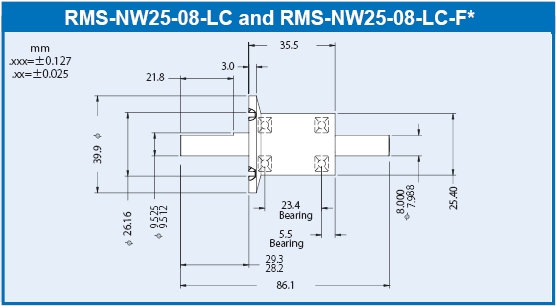 RMS-NW25-08-1C