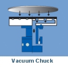 Vacuum Chuck